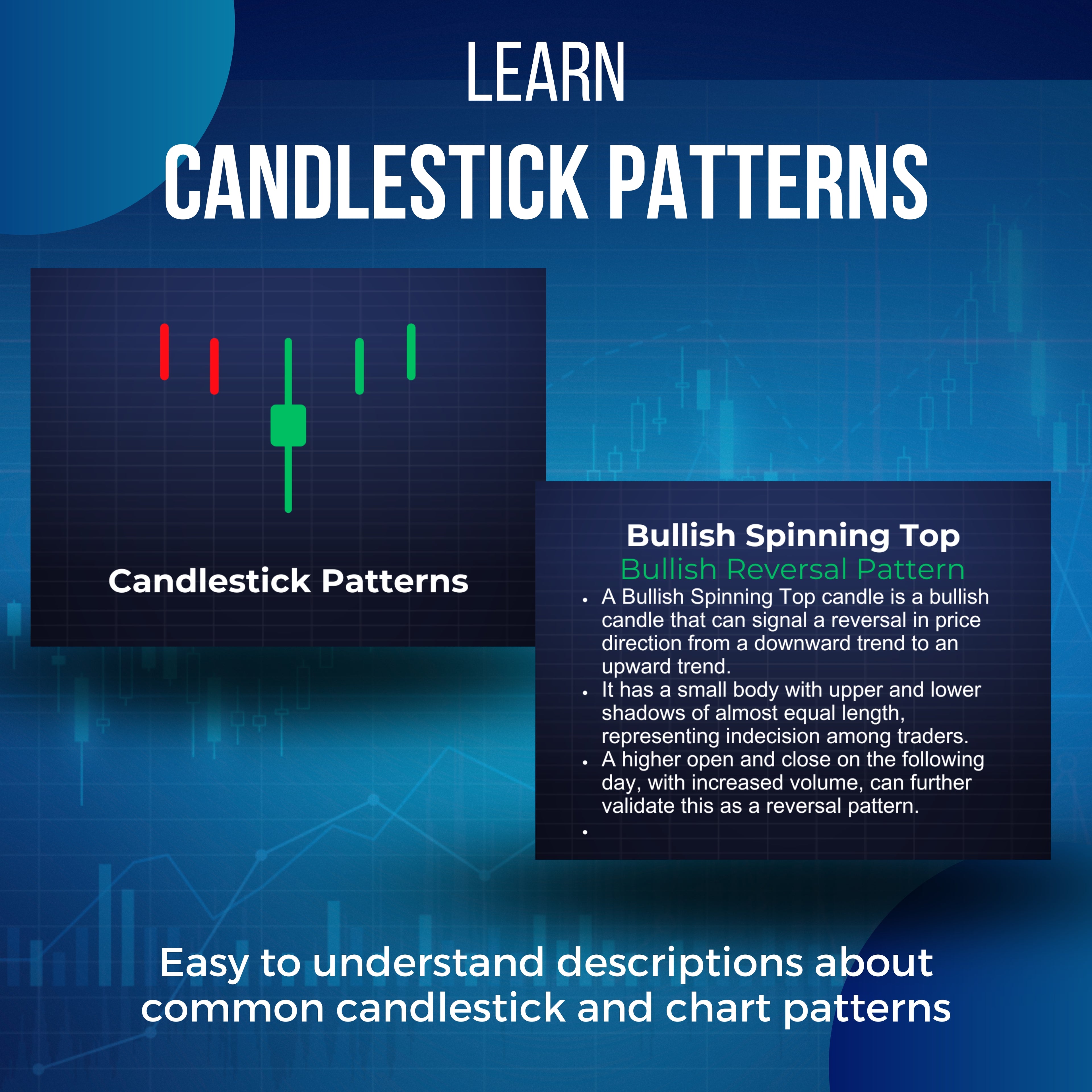 Educational graphic about candlestick patterns with text and icons on a blue background