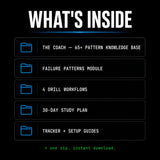 A black promotional graphic with the heading 'WHAT'S INSIDE' in large white text and a vertical list of included items: 'The Coach – 65+ pattern knowledge base,' 'Failure patterns module,' '4 drill workflows,' '30-day study plan,' and 'Tracker + setup guides.' Blue folder icons precede each item, and green text at the bottom says 'one zip.