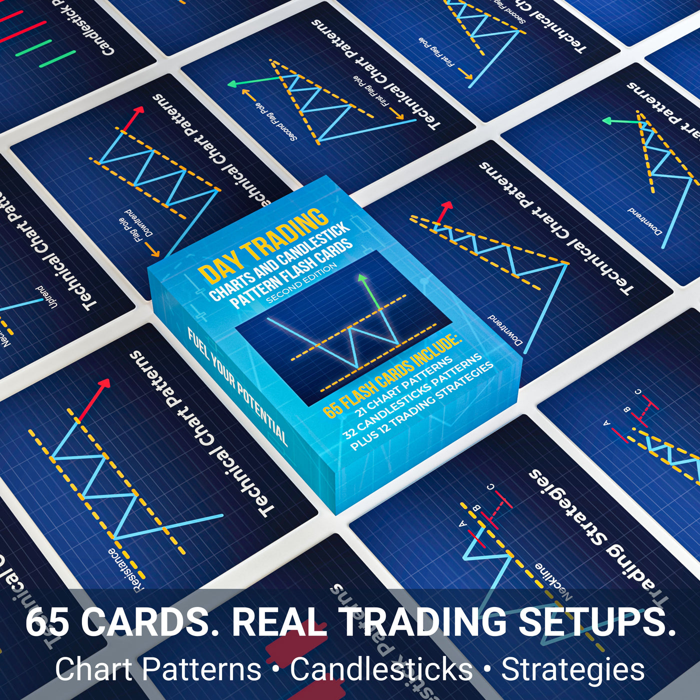 Day trading flash card set with blue box on top, surrounded by trading chart patterns.