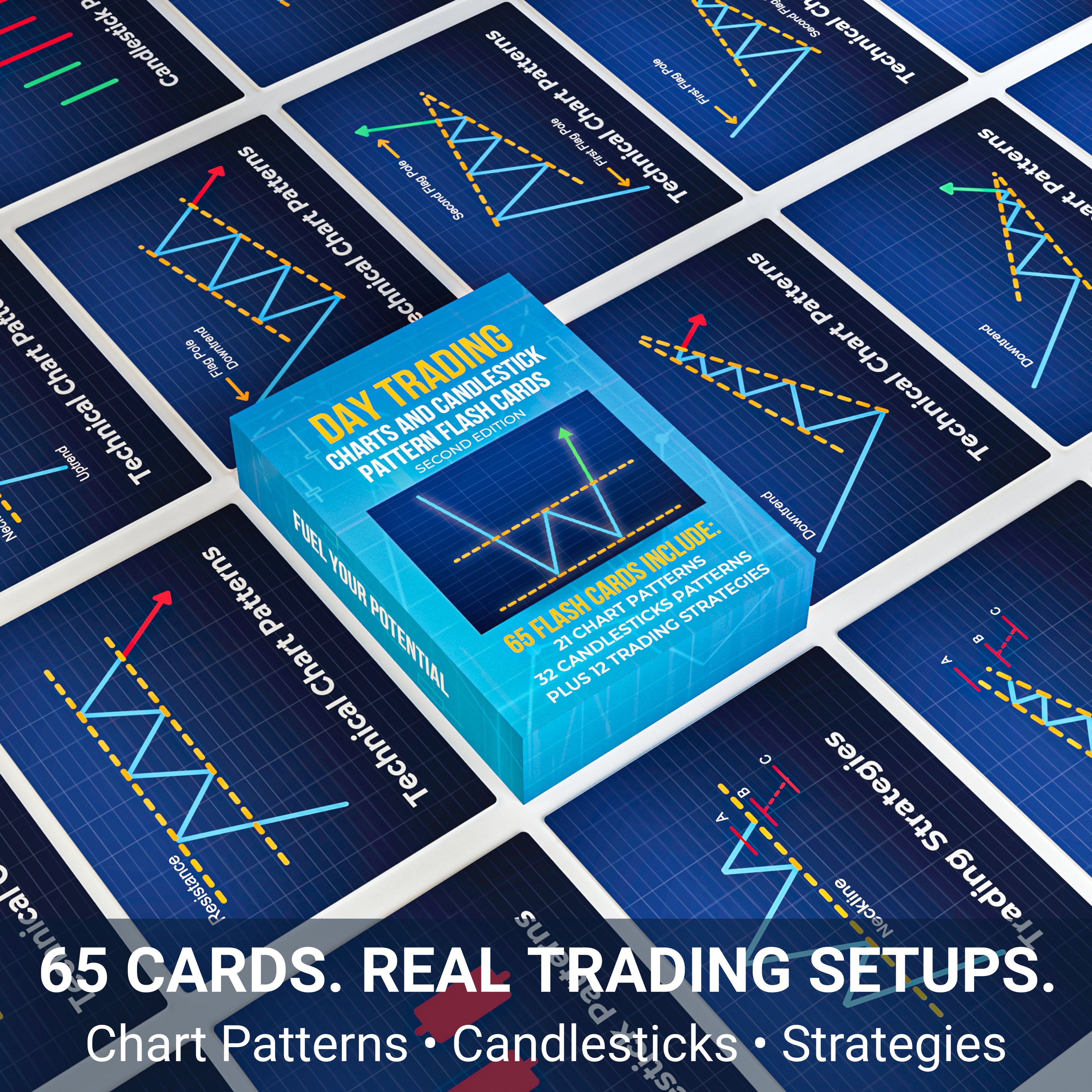 Day trading flash card set with blue box on top, surrounded by trading chart patterns.