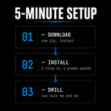 A black promotional graphic with the headline '5-MINUTE SETUP' and three numbered steps: 01 Download one zip, instant; 02 Install, 2 files in 1 prompt pasted; 03 Drill, say quiz me and go.' in white and bright blue text.