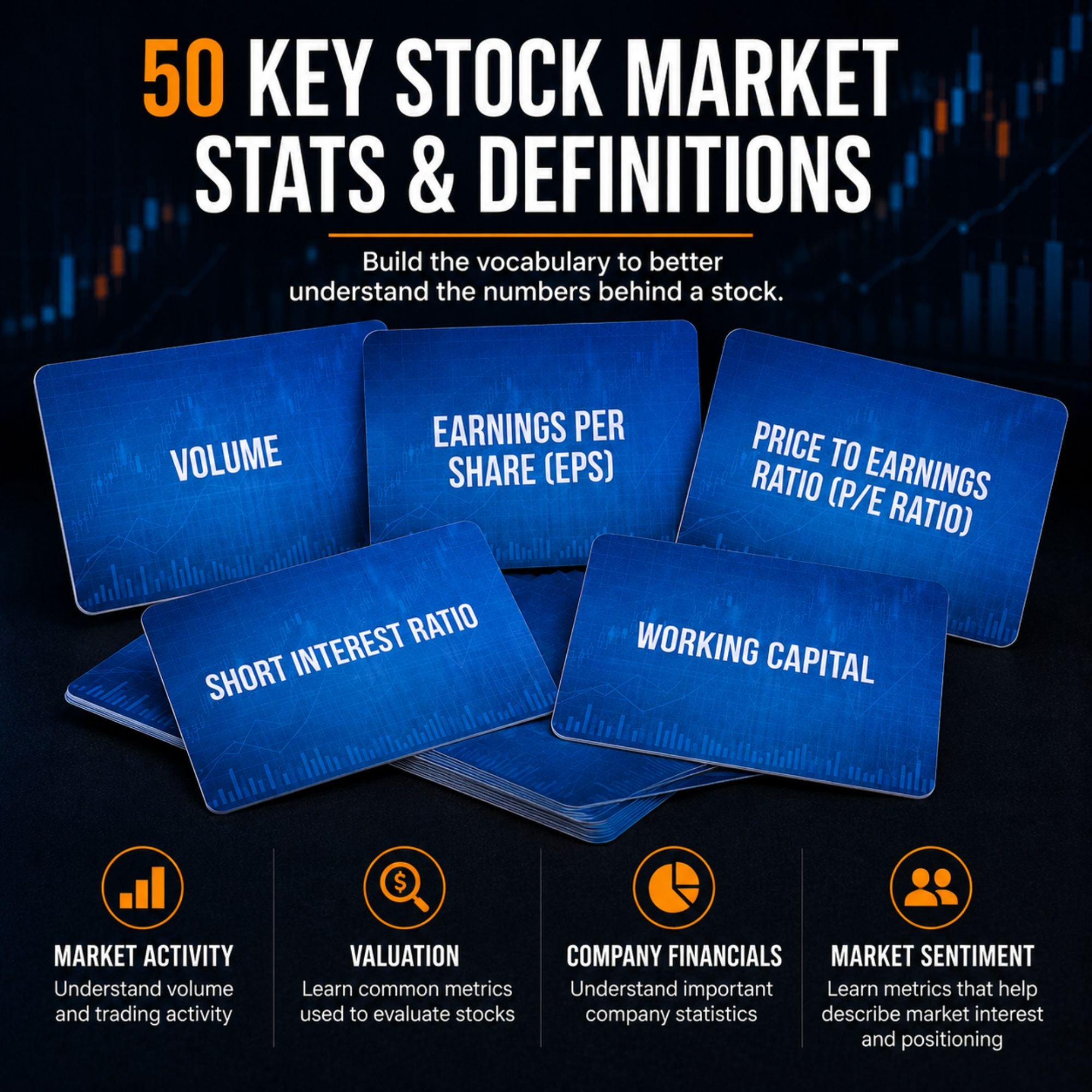 50 Stock Market Key Statistics Flash Cards.