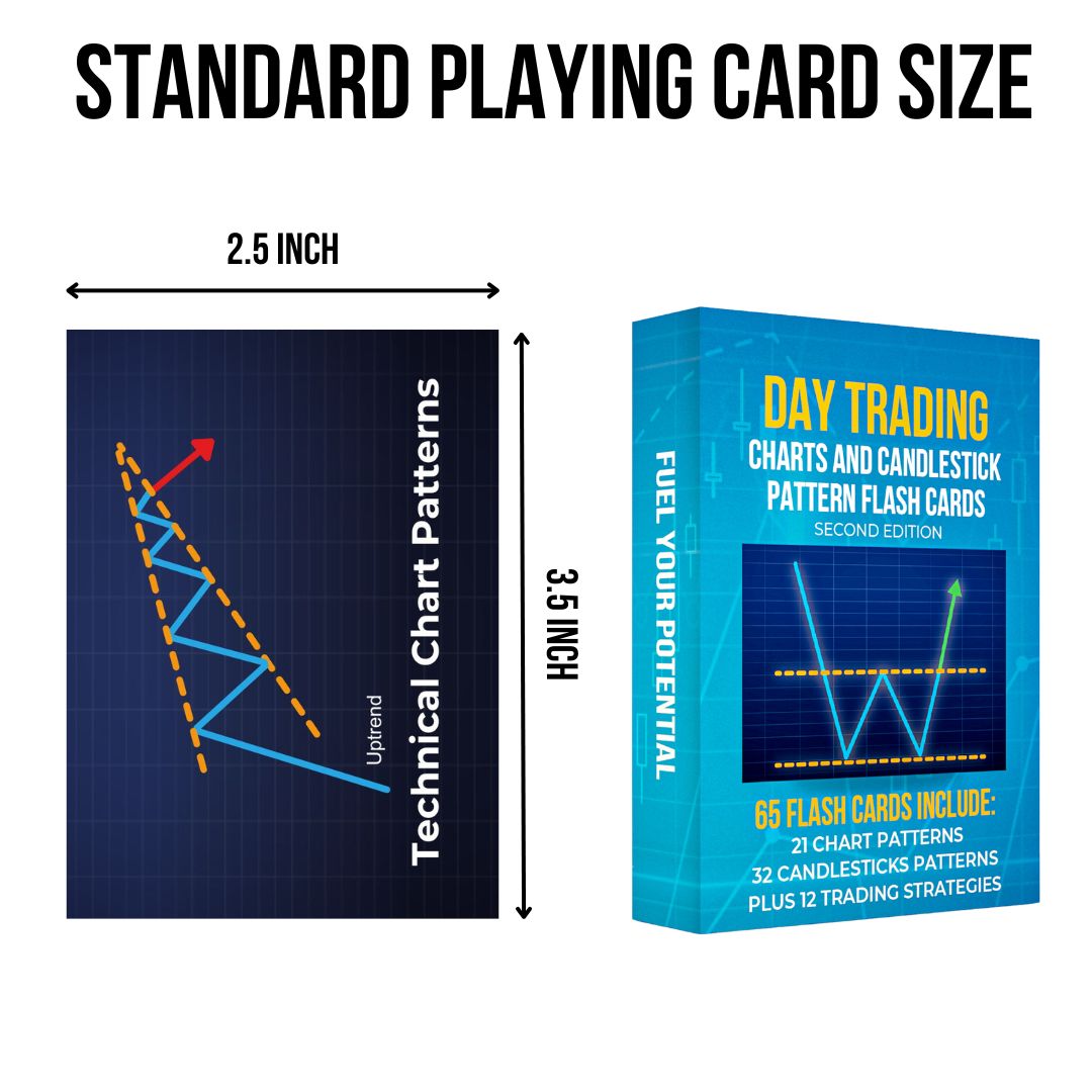 Stock Market Flash Cards — Charts, Candlesticks & Trading Strategies