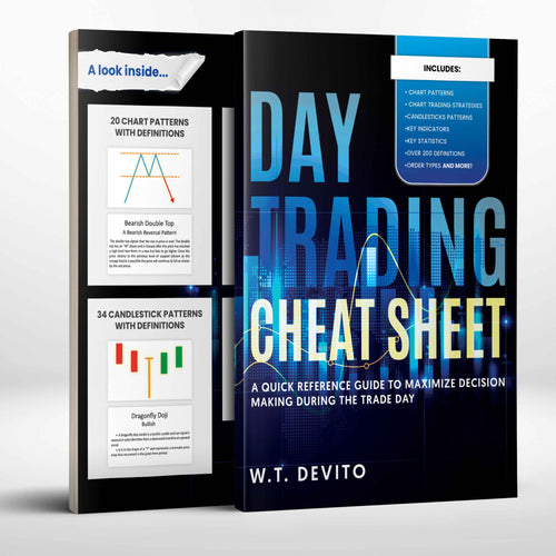 day trading cheat sheet book cover