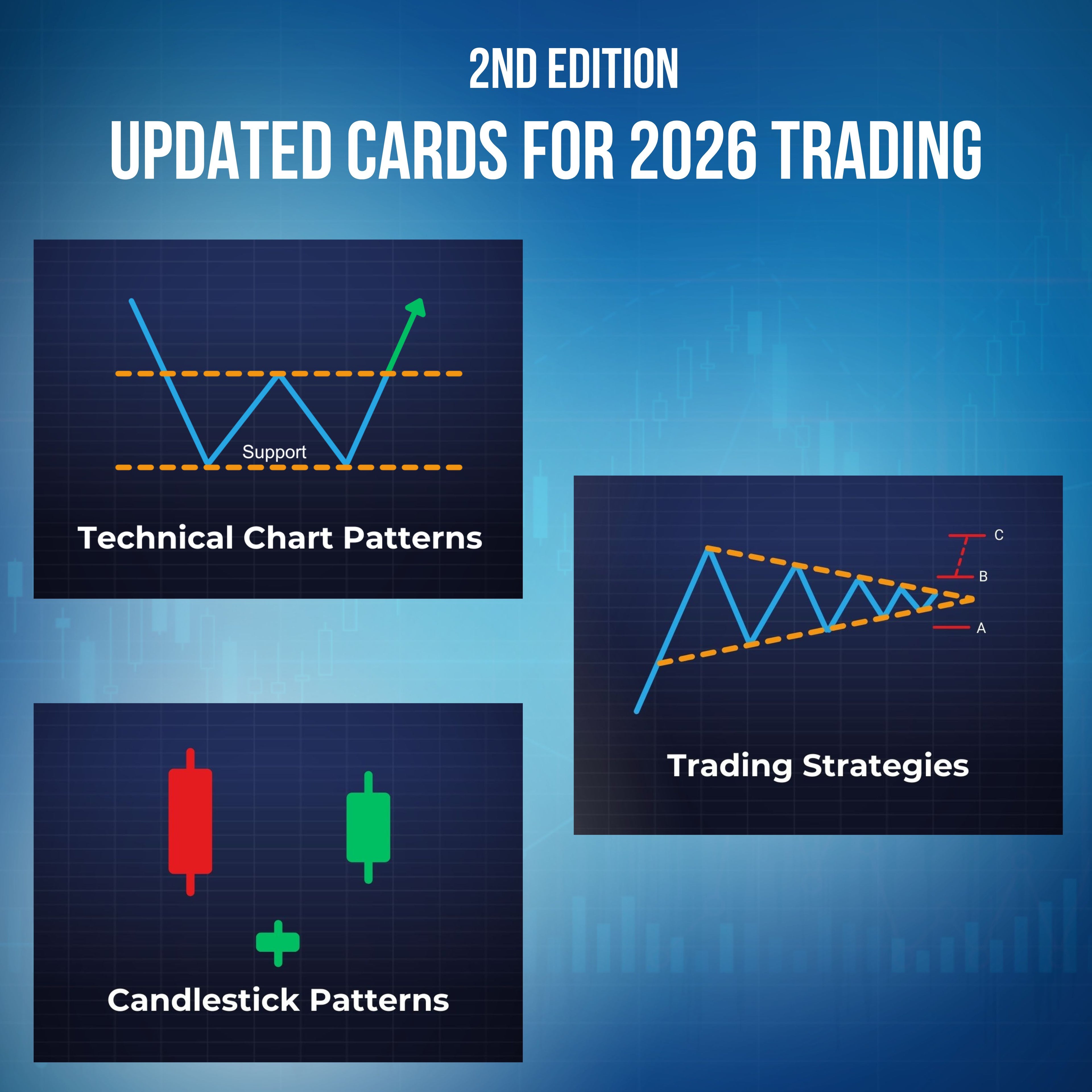 Promotional graphic for updated trading cards with technical chart patterns, trading strategies, and candlestick patterns on a blue background.