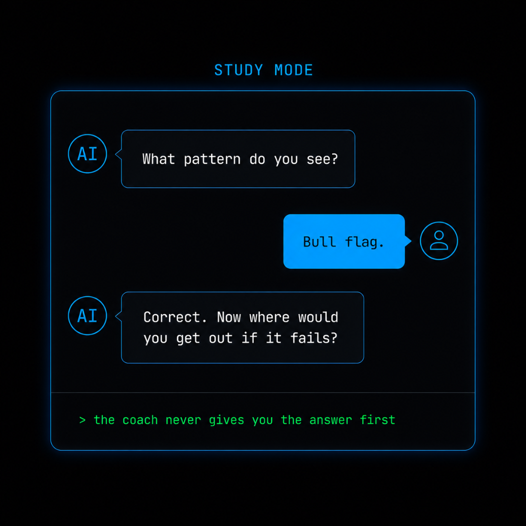 A digital graphic with a black background and glowing blue border, titled 'STUDY MODE'. It shows a mock conversation with AI and a human user, with the text 'the coach never gives you the answer first' in green at the bottom.