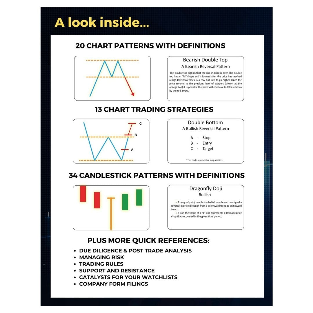 Stock Market Quick Reference Guide — The Complete Trading Reference